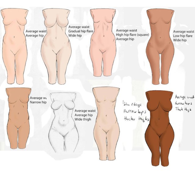 https://luxorandfinch.files.wordpress.com/2014/04/body-types-of-women.jpg?w=640